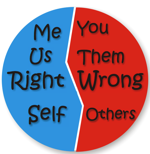 us-vs-them